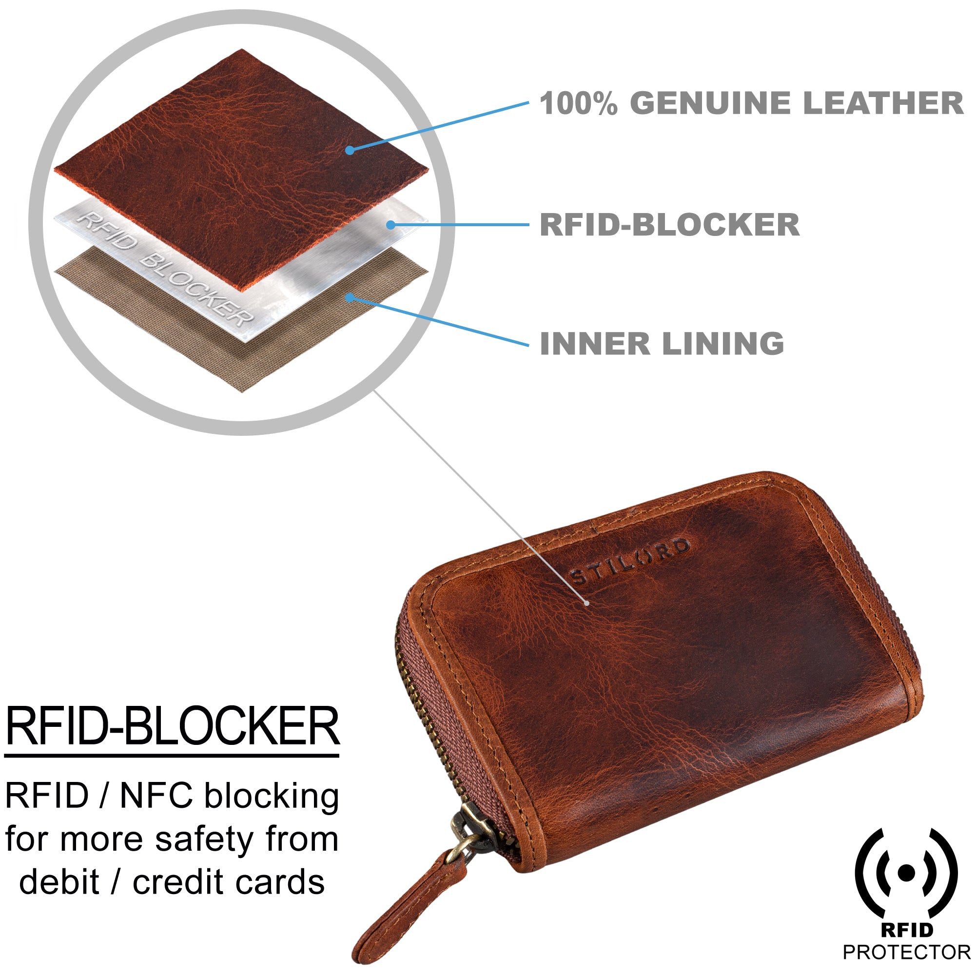 Leder Schlüsseletui braun